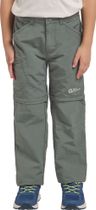 Safari Zip OFF Pants K