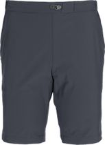 Momentum Shorts