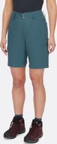 Incline Light Shorts Wmns
