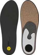 Sidas Custom Multi Slim 2012