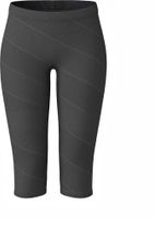 Löffler Women 3/4 Underpants Transtex Merino 260