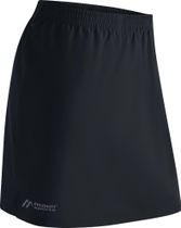 Rain Skirt 2.0