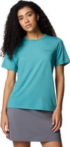 Wild Springs Short Sleeve
