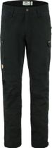 Kaipak Trousers M
