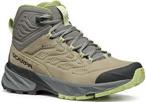 Rush 2 Pro Mid GTX Wmn