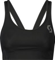 Bra W's Endurance