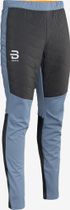 Pants Challenge for Men