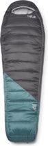 Rab Radeon -6C / 20F Synthetic sleeping bag