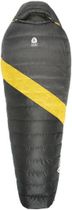 Nitro 0 - 800 Dridown