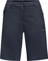 Active Track Shorts W