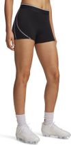 Under Armour Heatgear Elite Shorty