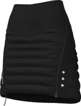 Skirt Channel