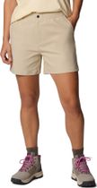 Cedar Crest Short