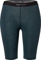 W TUNDRA175 Short Tight