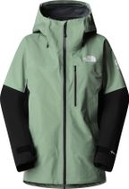 Womens Summit Eastwall GTX Jacket