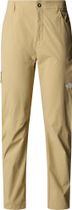 Womens Exploration Pant