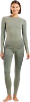 Odlo Women's Performance Warm ECO Base Layer Pants Damen Sportunterwäsche