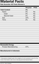 Ascendor AS Pants Wmns