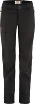 Keb Eco-shell Trousers W