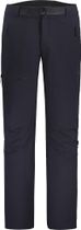 Incline AS Pants
