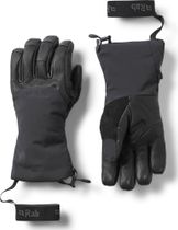 Guide GTX Gauntlets