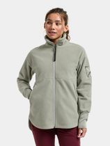 Didriksons Ronja WNS Fullzip