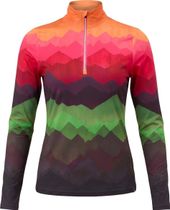 Krimson Klover Distances Top