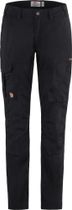 Karla Pro Winter Trousers W