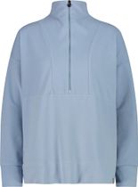 Woman Anorak