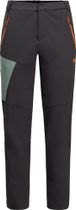 Glastal Winter Pants M