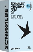 Schwalbe Schwalbe Schlauch Aerothan SCV17