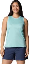 Bluevista Hill Tank