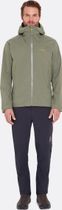 Downpour Light Jacket
