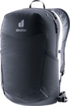 Speed Lite 17