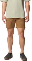 Landroamer Twill Short