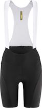 Mavic Aksium Bib Short W Herren Radhose