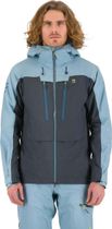 Midi Shell Jacket