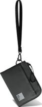 Wandermood Wallet