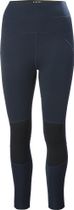Helly Hansen W Waterwear Tights 2.0 Damen Bademode