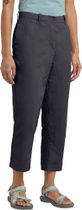 Tihama 7 8 Pants W