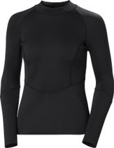 W Waterwear TOP