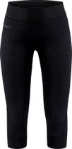 Core DRY Active Comfort Knickers Women