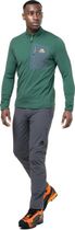 Ibex Mountain Men's Pant