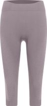 Women's Performance Warm ECO Base Layer 3/4 Pants