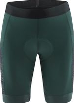 Löffler Men Bike Tights Winner 4 Herren Radhose