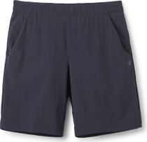 Momentum Shorts