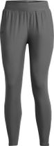 Launch Pro Pants