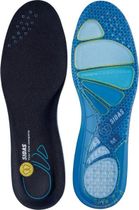 Cushioning GEL