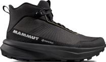 Aenergy Mtn Mid GTX Men