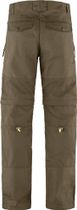 Gaiter Trousers No. 1 M